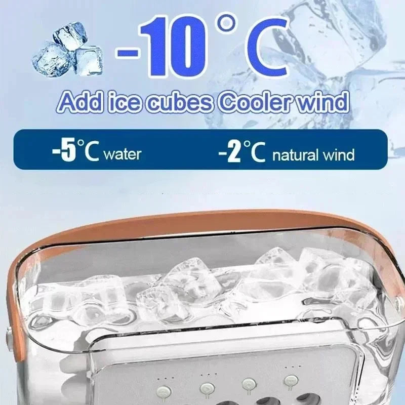 HydroBreeze Fan