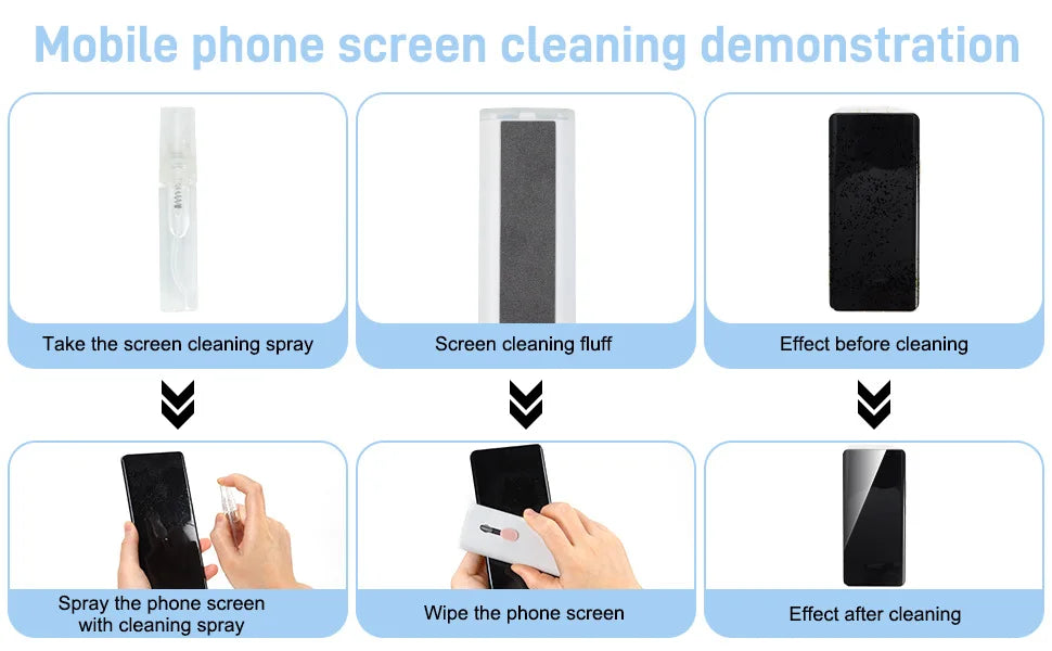 CleanKit 7-in-1