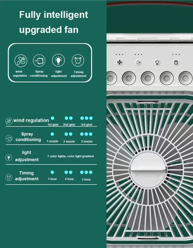 HydroBreeze Fan