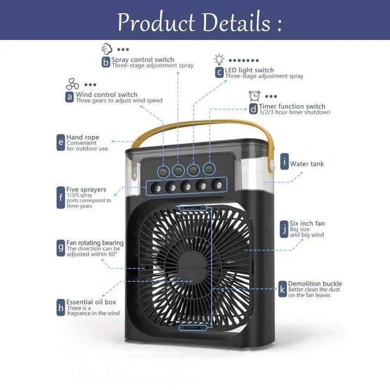 HydroBreeze Fan
